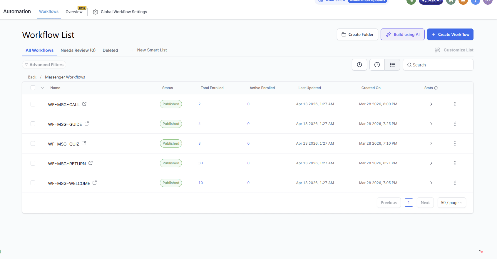 Messenger auto-chat workflow walkthrough
