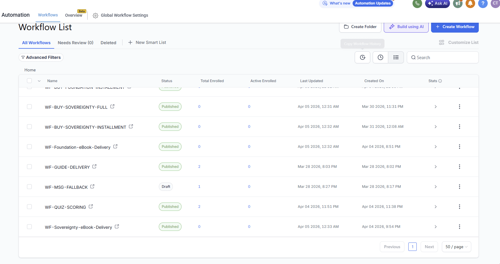 Quiz scoring workflow walkthrough