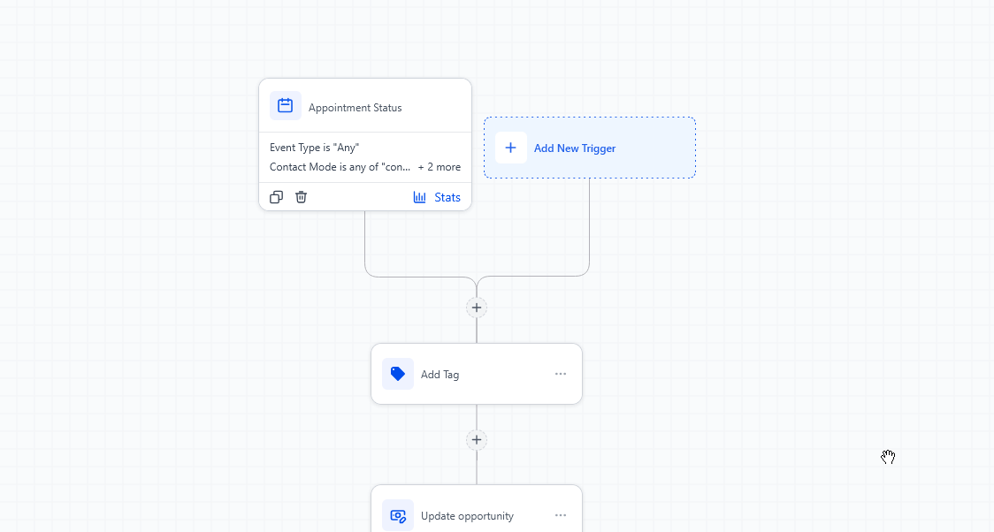No-show recovery workflow walkthrough